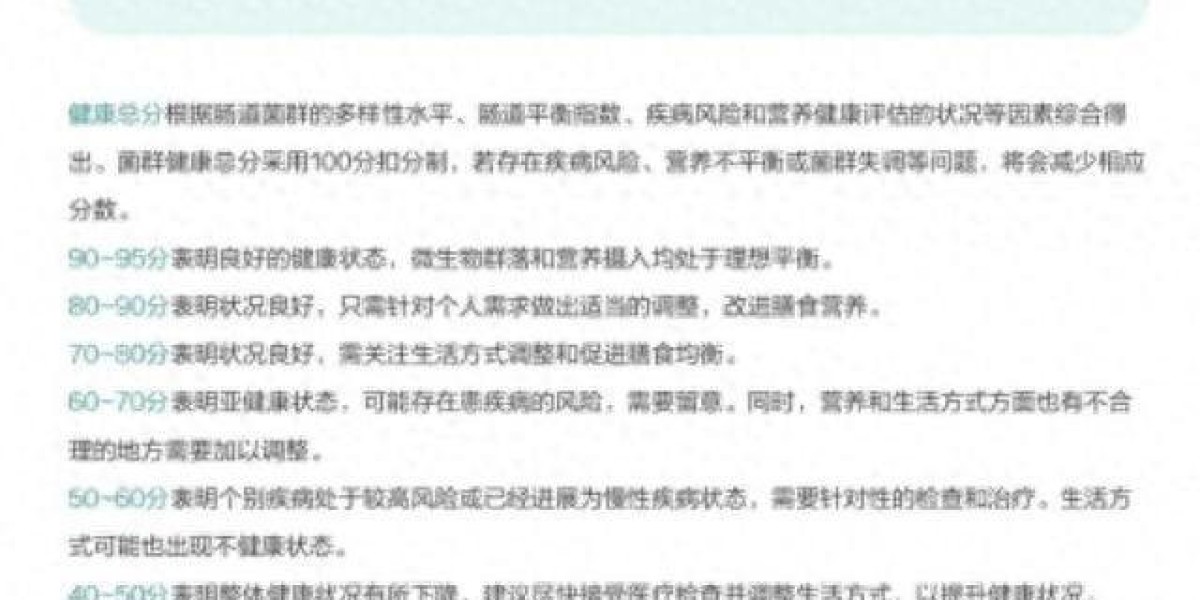 Article Picture