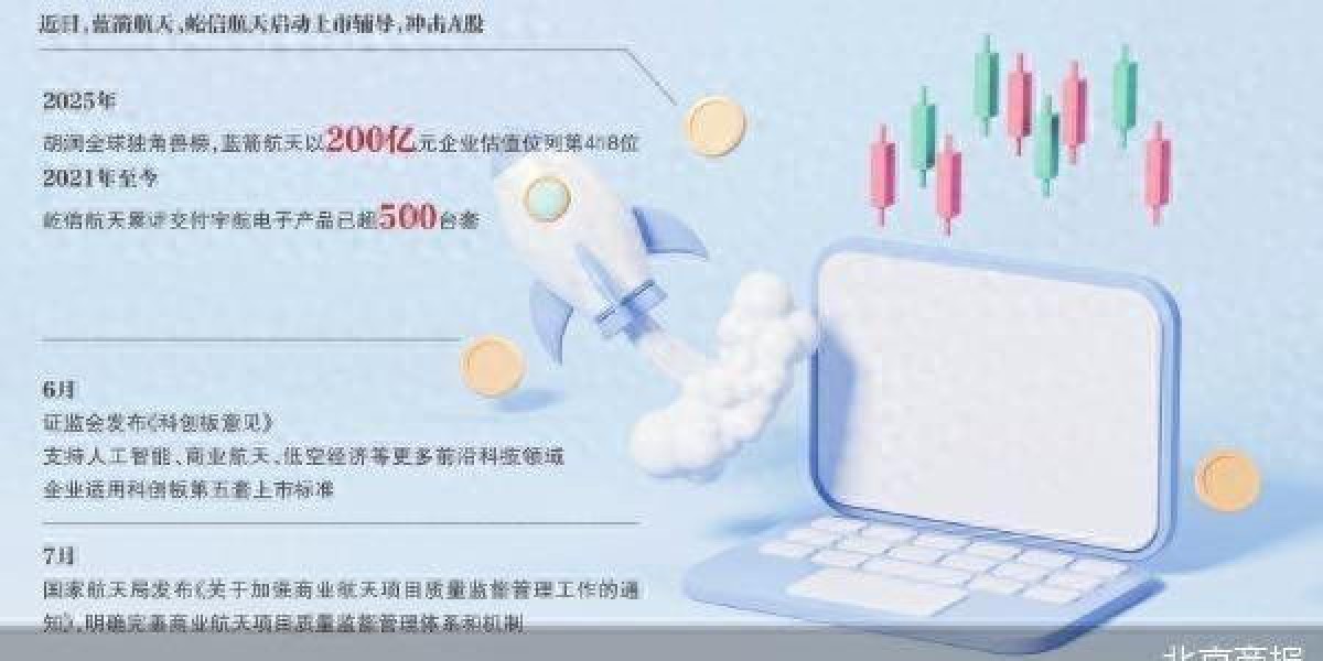 Article Picture