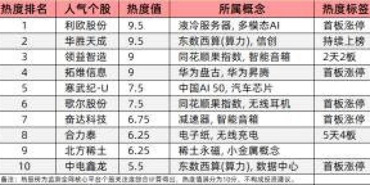 Article Picture