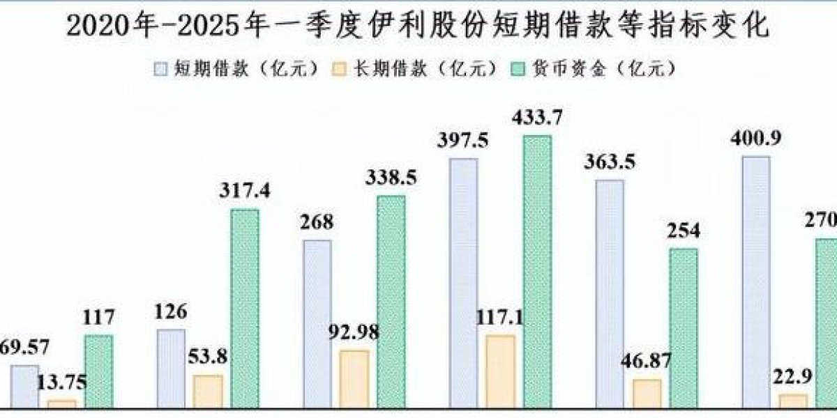Article Picture