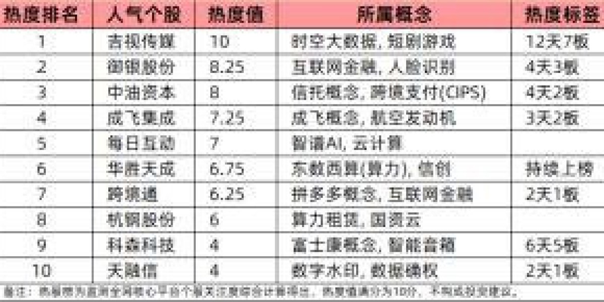 Article Picture