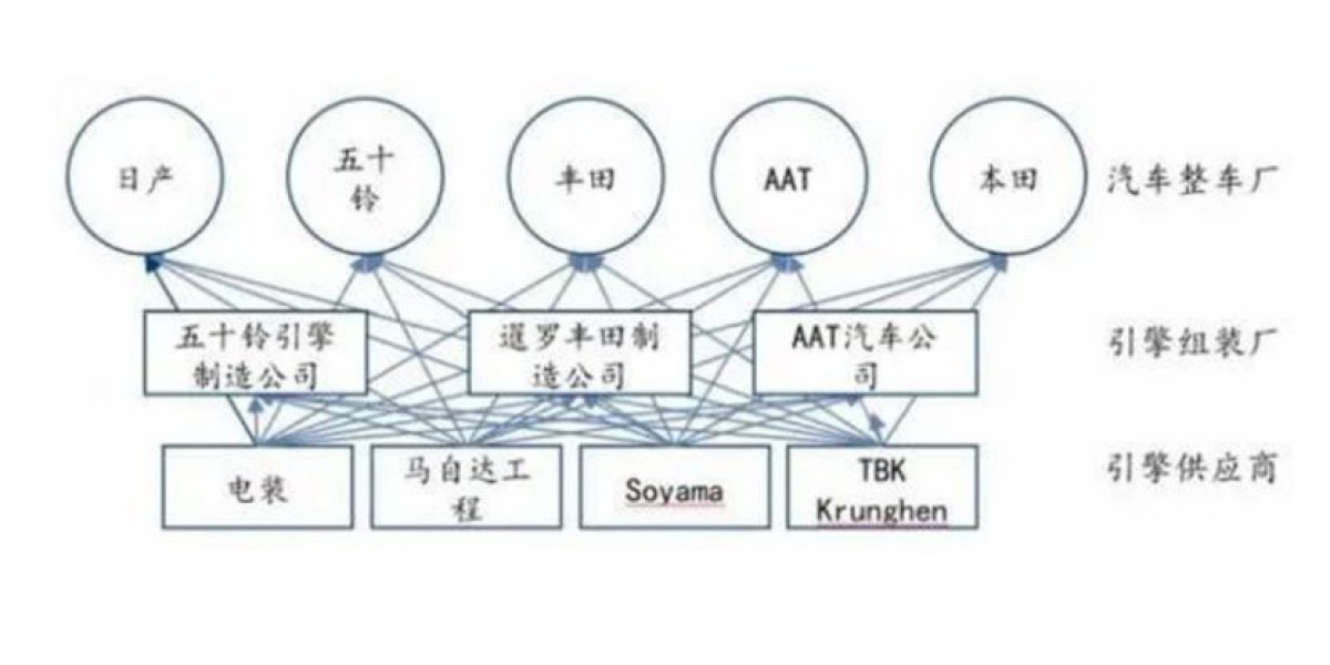 Article Picture