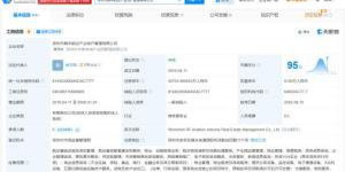Article Picture