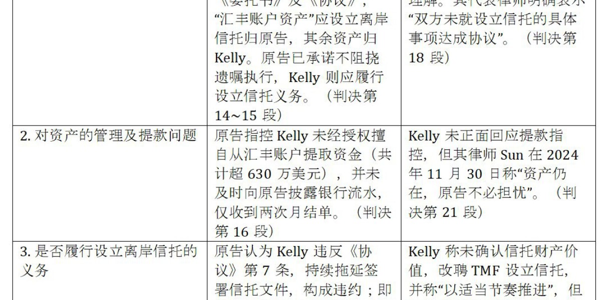 宗庆后的遗嘱曝光！十个关键问题读懂案件：宗馥莉试图增加自己的子女为受益人、“三兄妹”每人每年“吃利息”可达2.5亿元……
