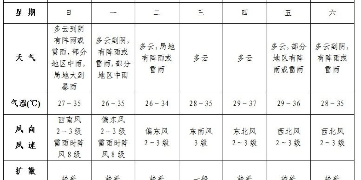 Article Picture