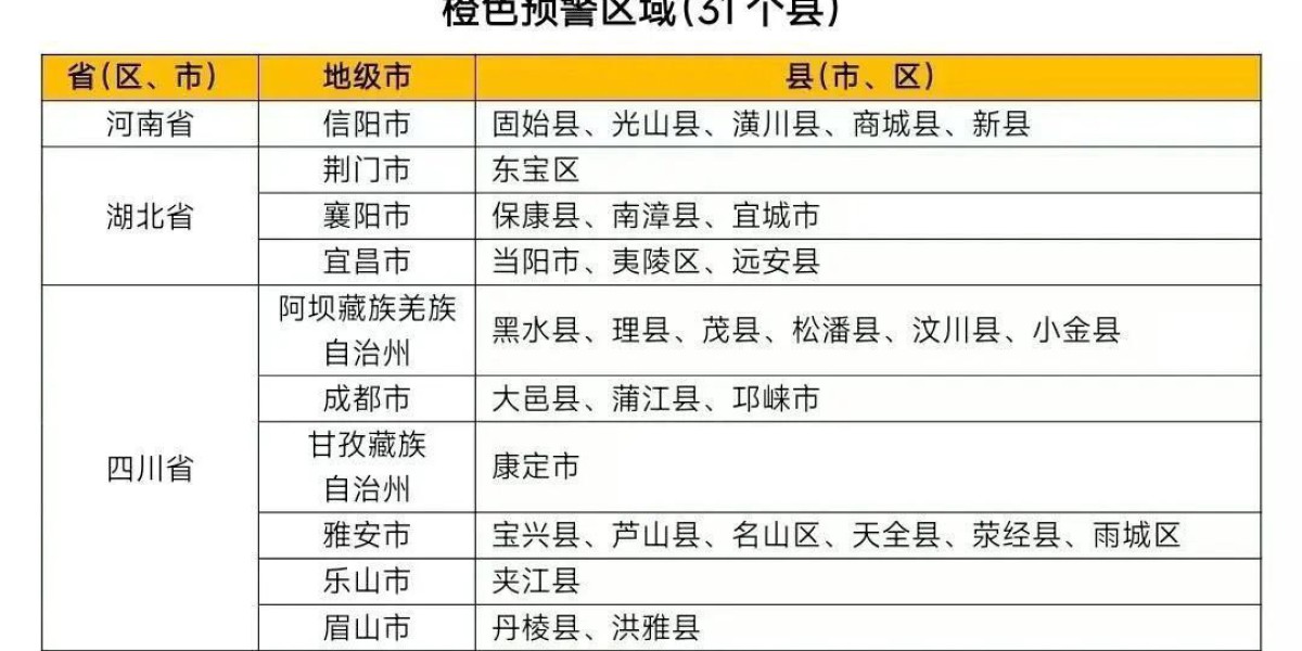 Article Picture