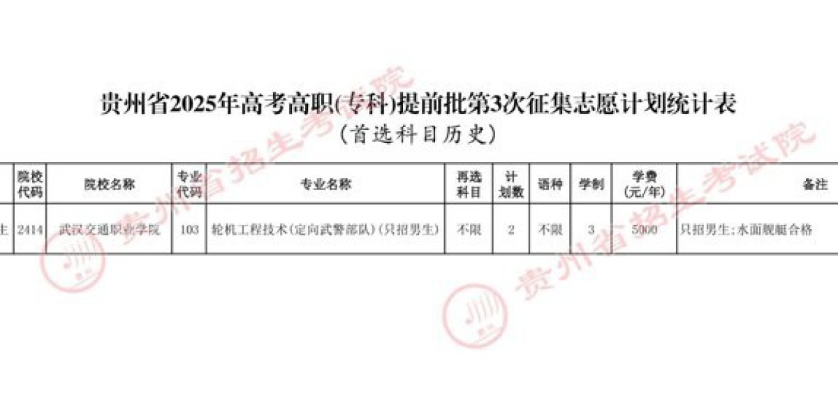 Article Picture