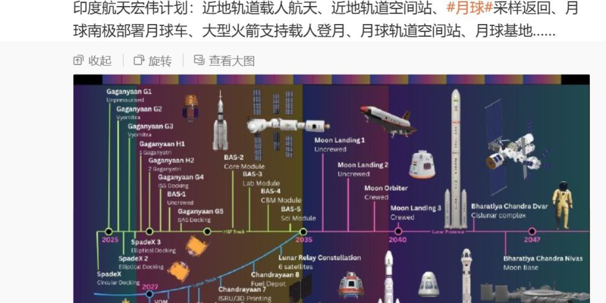 Article Picture