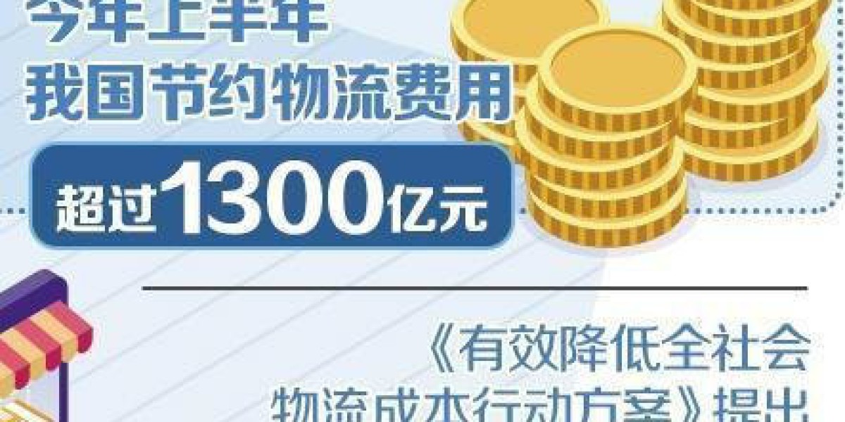 1300亿元物流成本是如何省下的