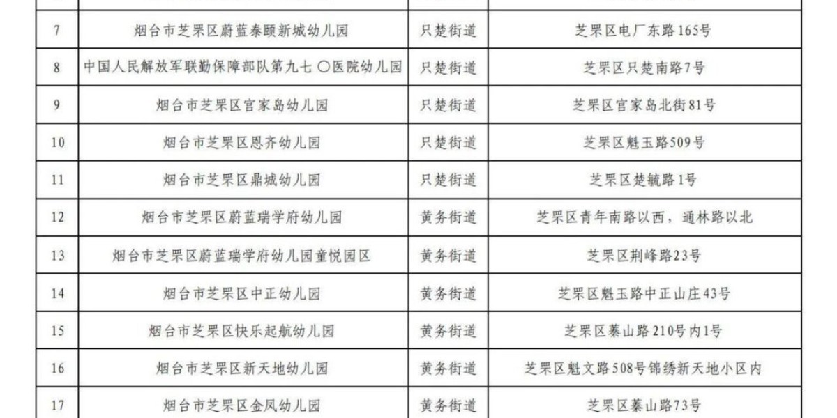 Article Picture