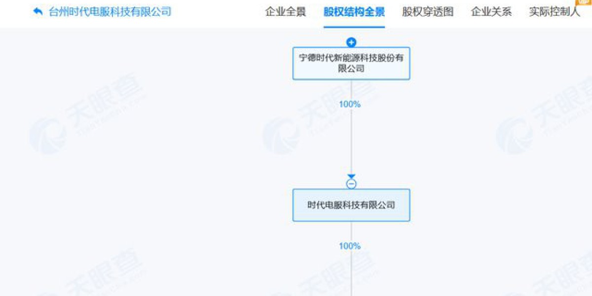 Article Picture