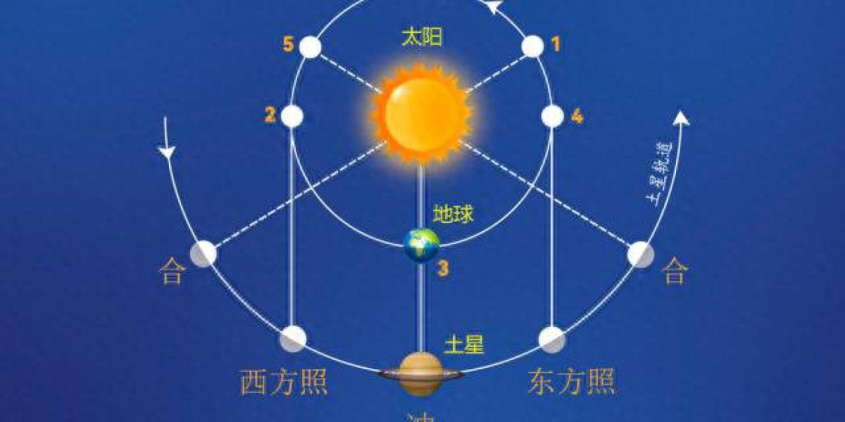 Article Picture