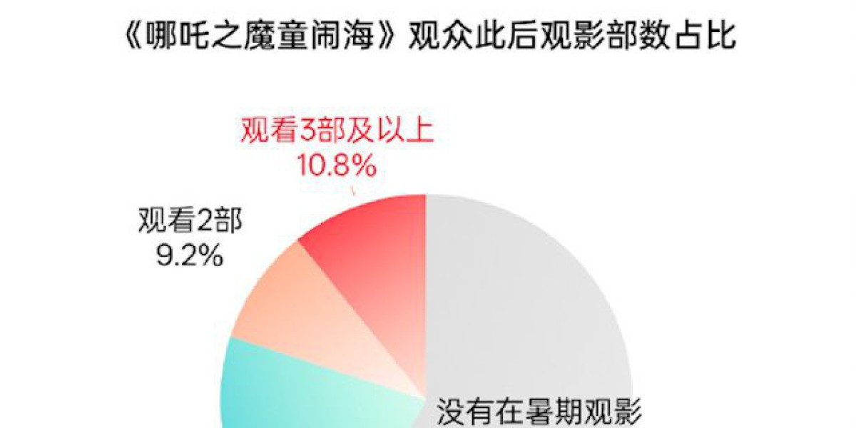 Article Picture