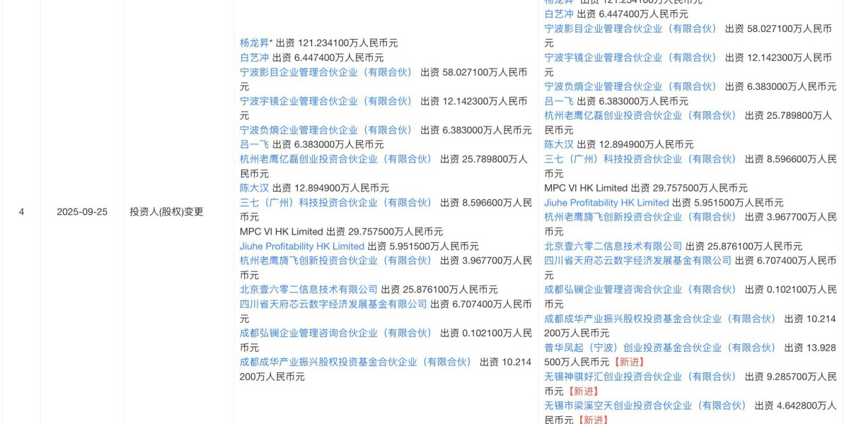 Article Picture