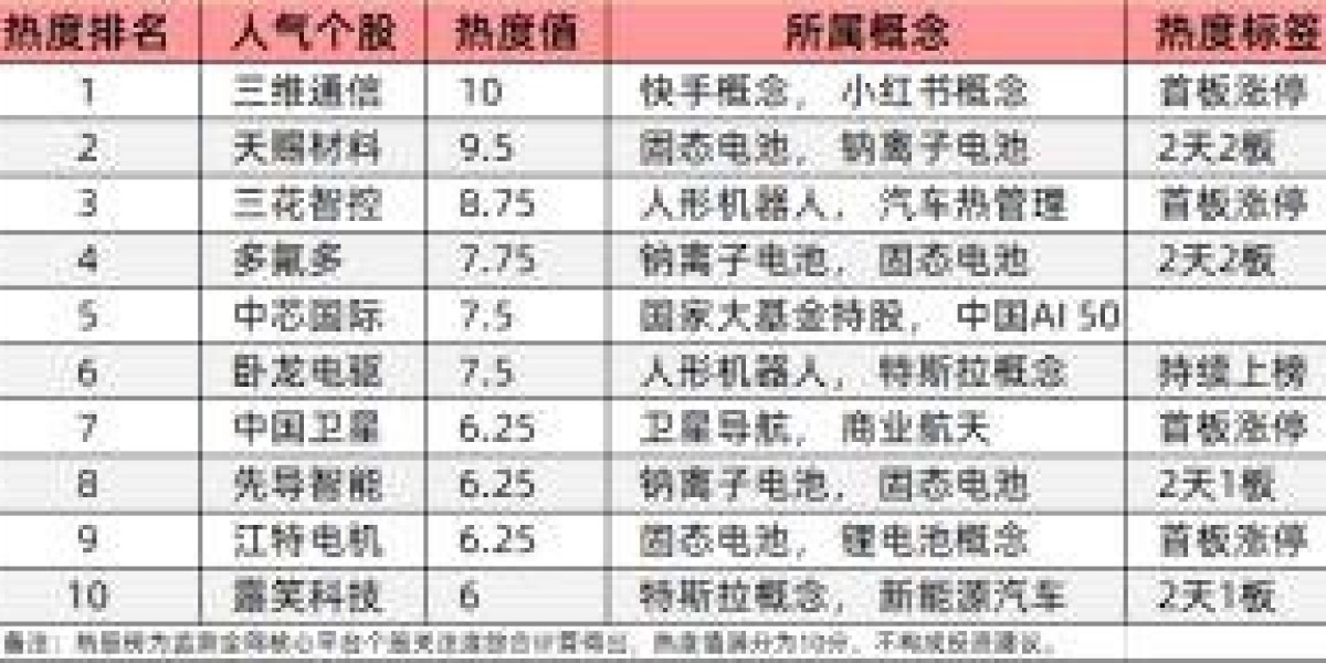 Article Picture