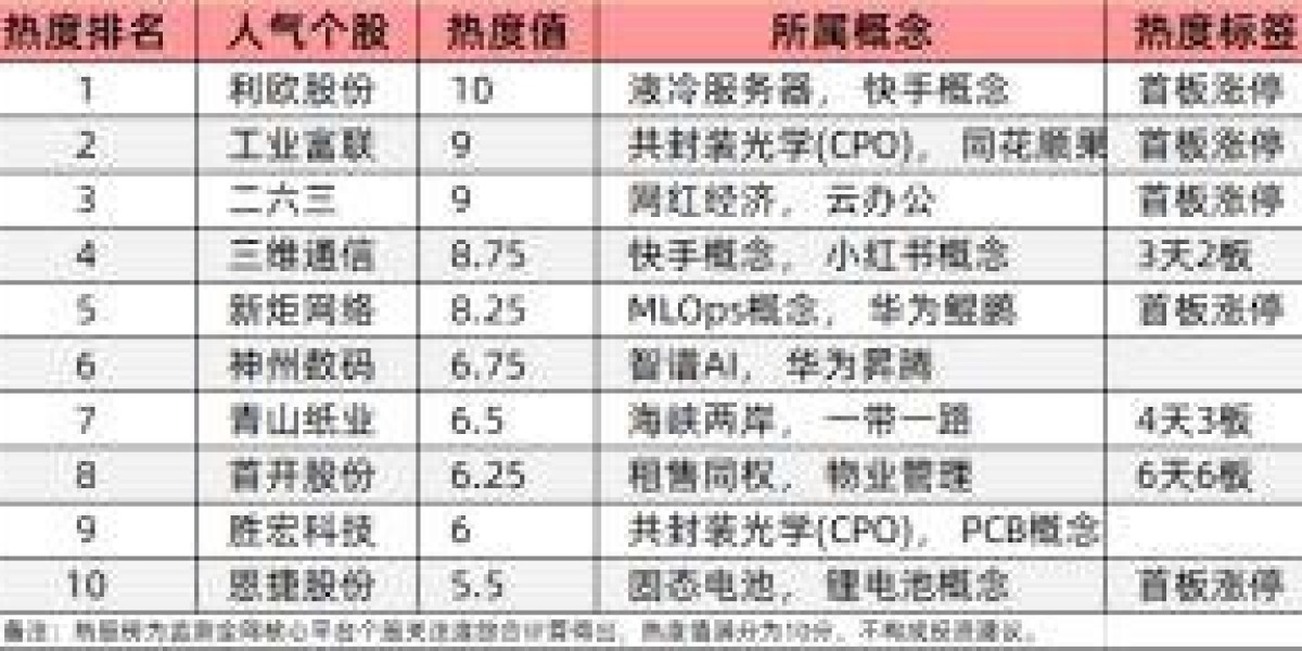 Article Picture