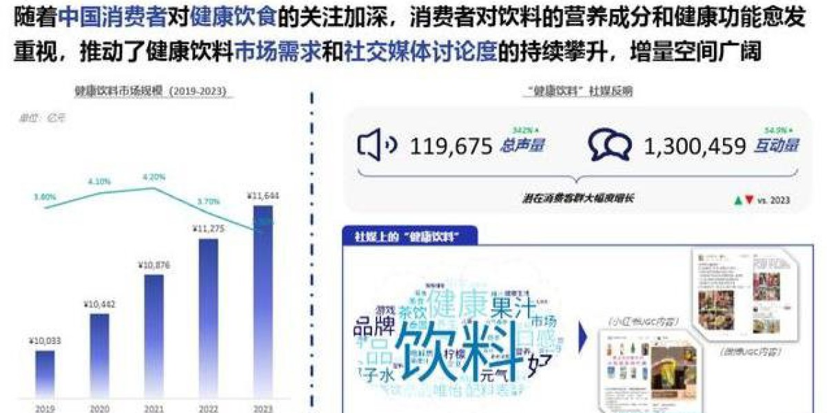 Article Picture