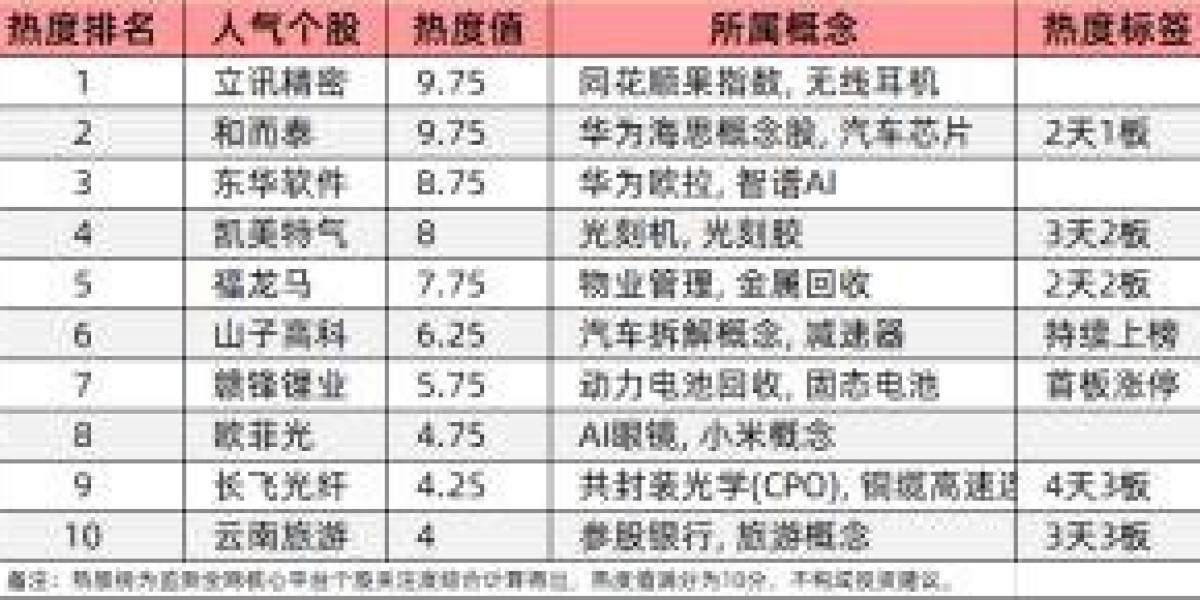 Article Picture