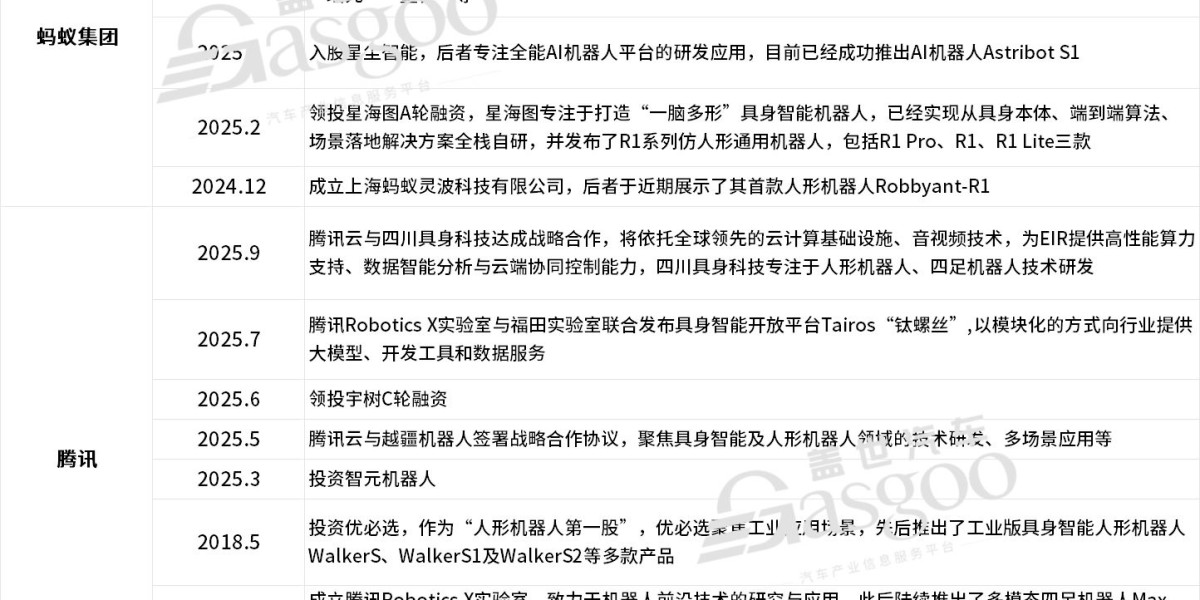 Article Picture