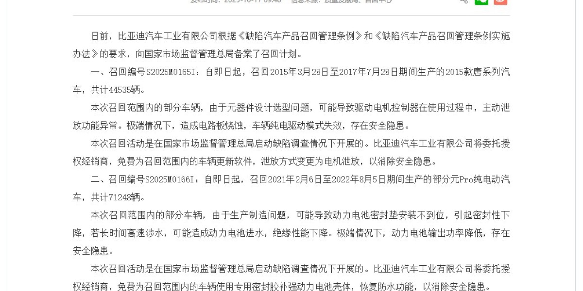 Article Picture