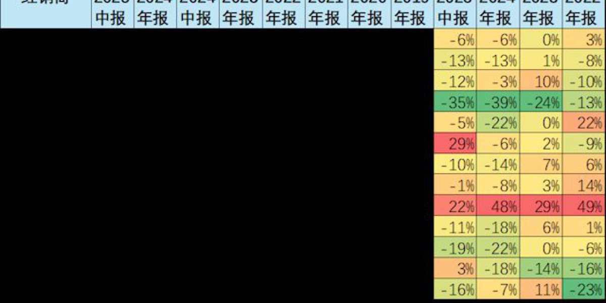 崔东树：卖的多亏得多 2025年中国汽车经销商急需政策支持