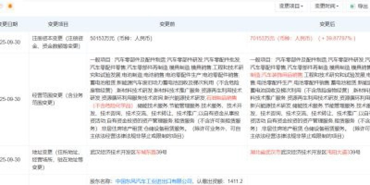 Article Picture